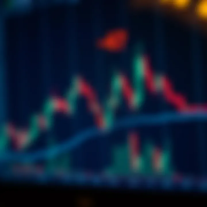 Chart showing a bearish engulfing candlestick pattern indicating potential market reversal