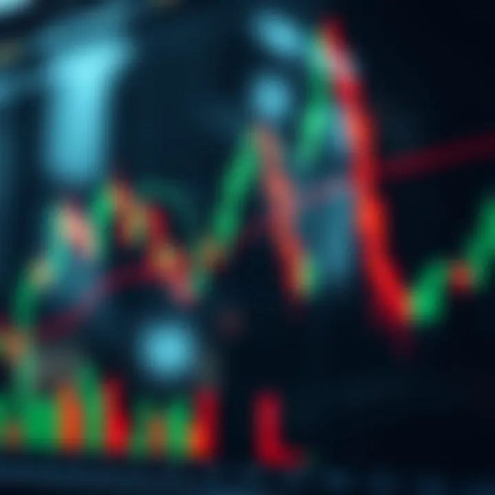 Chart displaying bearish reversal candlestick patterns highlighting trend change from bullish to bearish