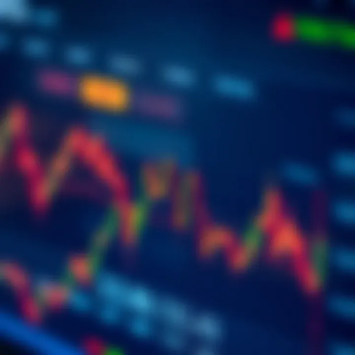 Chart showing fluctuating currency exchange rates on digital screen