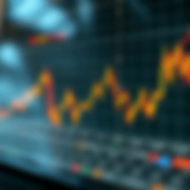 Graph showing market volatility patterns throughout different Forex trading times in Nigerian context