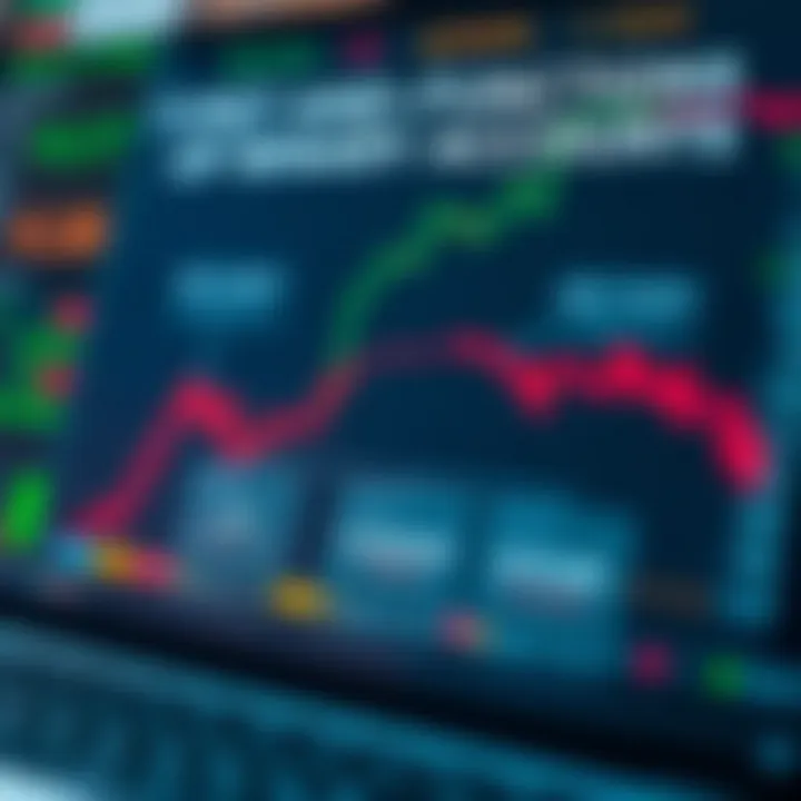 Diagram illustrating types of binary accounts and their key functions in trading
