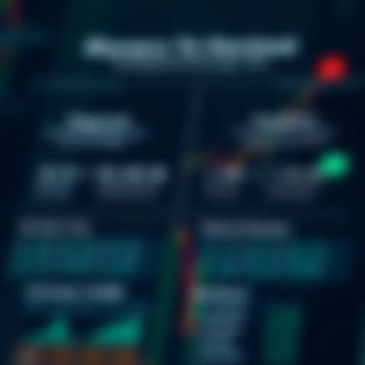 Diagram showing binary to decimal conversion with clear examples