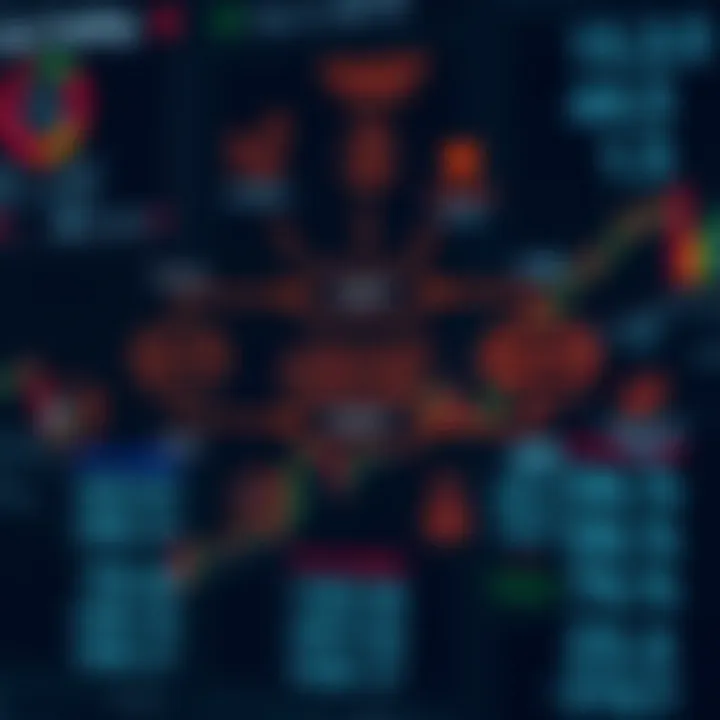 Diagram illustrating the mechanism of automated trading algorithms in binary options markets