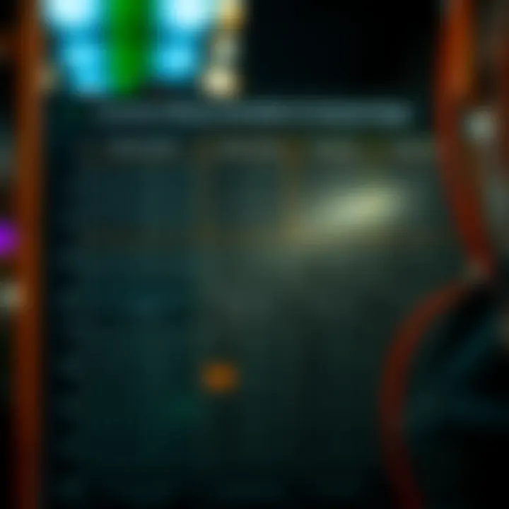 Comparison chart of common binary formats and their characteristics