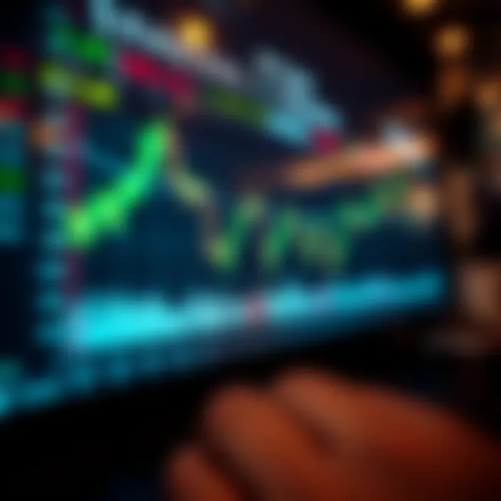 Digital chart showing binary options trading data with currency symbols