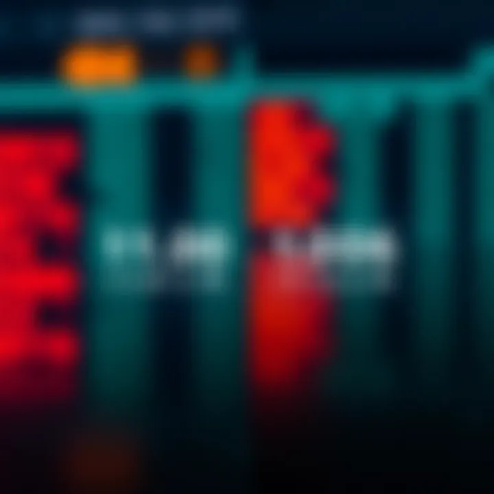 Comparison of Binary and Decimal Multiplication Techniques Illustration comparing binary and decimal multiplication methods side by side