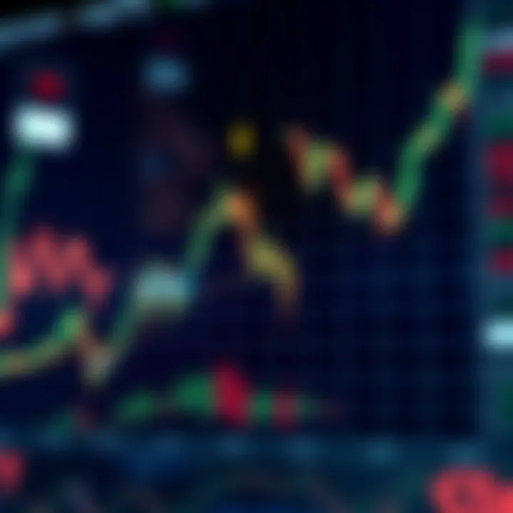 Graph showing rising and falling asset prices representing binary options trading