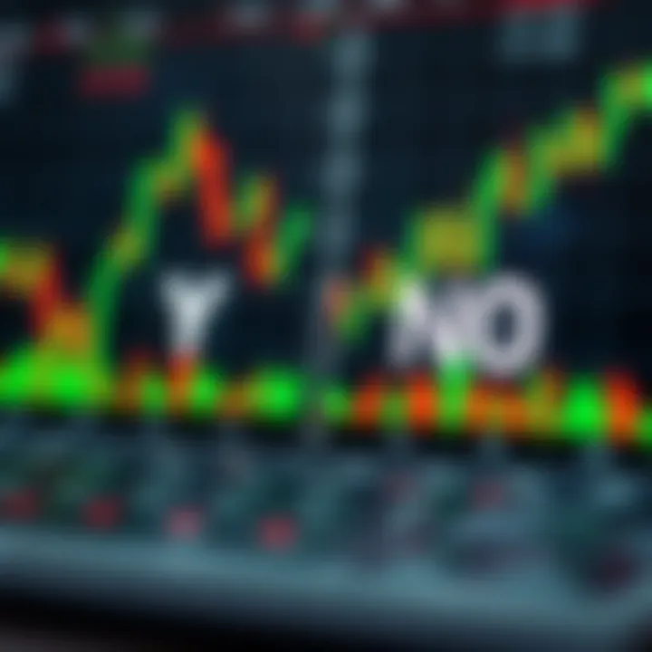 Digital representation of binary options trading showing a yes or no decision on financial charts