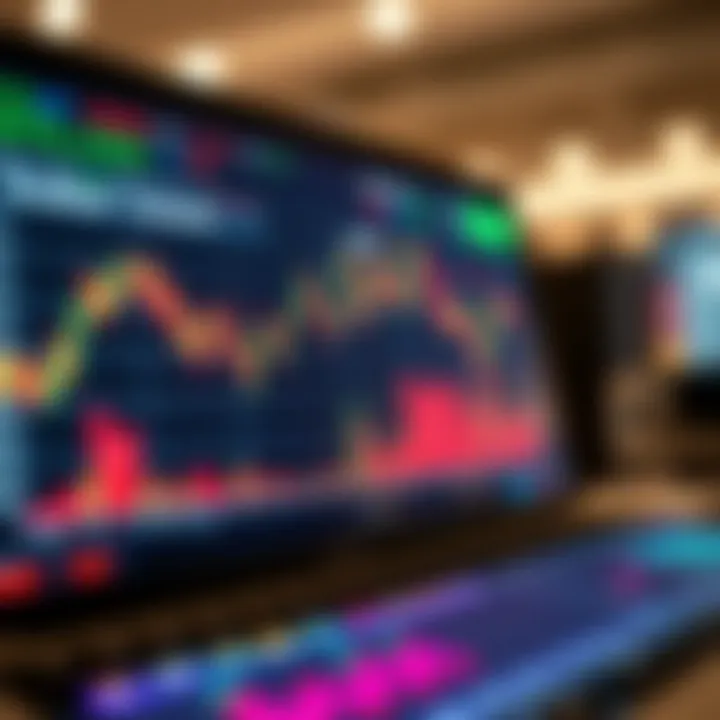 Graph showing binary options signal trends with trading data on digital interface