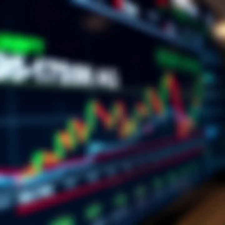 Chart displaying binary options trading with candlestick patterns and time countdown
