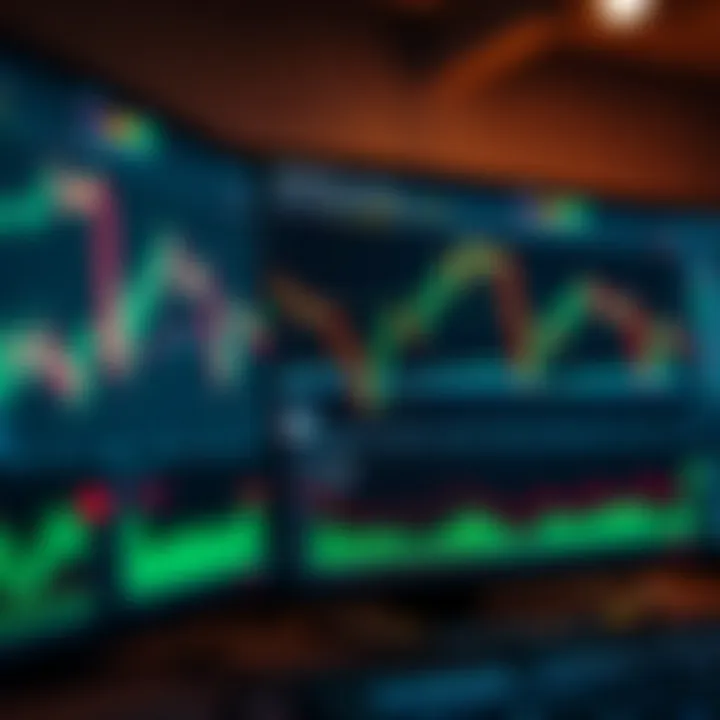 Digital interface displaying binary options trading charts and indicators