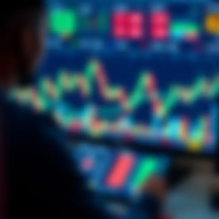 Digital interface showing binary options trading charts and data