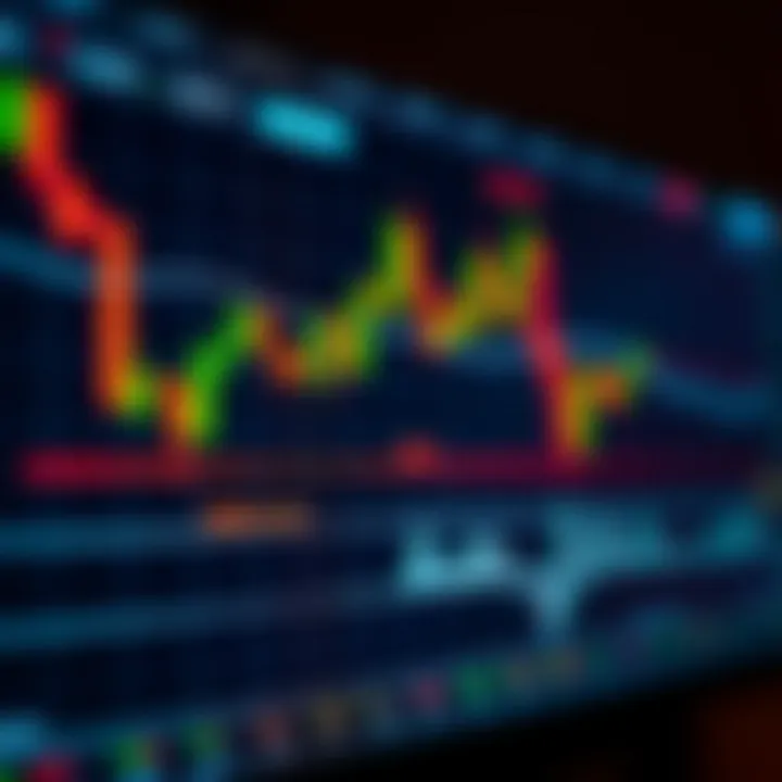 Different candlestick patterns showing bullish and bearish market trends on a digital trading chart