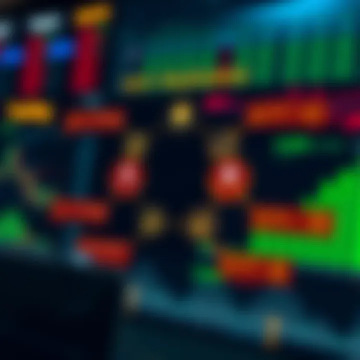 Diagram illustrating key features and risks associated with crypto trading websites for Nigerian users