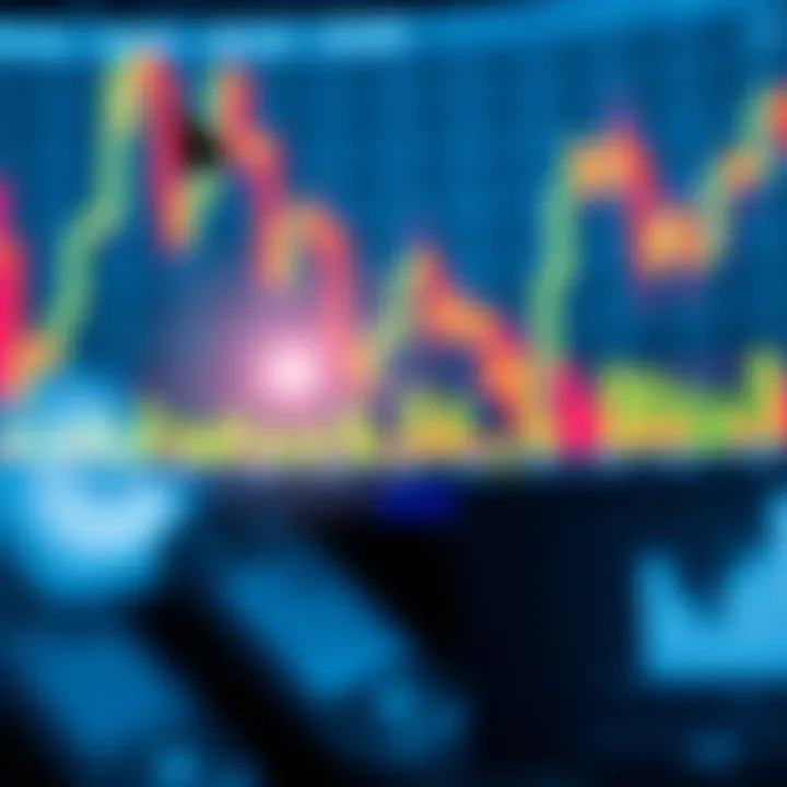 Integrating Pattern Recognition with Risk Management in Forex Trading Illustration of risk management strategies combined with pattern recognition in forex trading