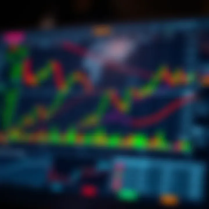 Visual chart displaying forex market trends with digital technology elements