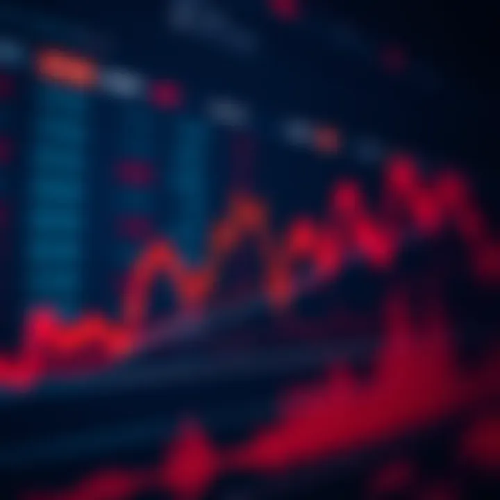 Line graph illustrating a bullish cup and handle pattern indicating potential upward price movement