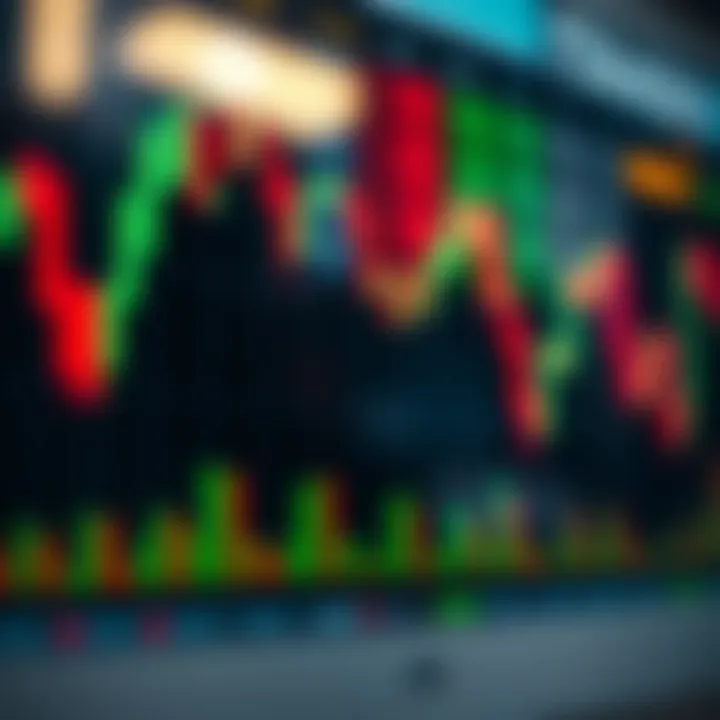 Candlestick chart displaying a descending triangle pattern signaling possible trend reversal