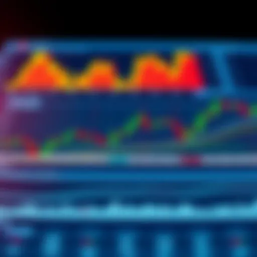 Illustration of various trading chart patterns including head and shoulders, double tops, and flags